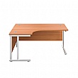 Commerce II Deluxe Ergonomic Office Desks