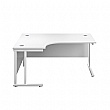 Commerce II Deluxe Ergonomic Office Desks