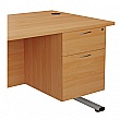 Commerce II Deluxe Rectangular Office Desks With Fixed Pedestal