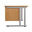 Commerce II Deluxe Rectangular Office Desks With Fixed Pedestal