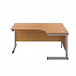 NEXT DAY Commerce II Ergonomic Desks