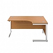 NEXT DAY Commerce II Ergonomic Desks