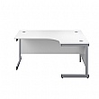 NEXT DAY Commerce II Ergonomic Desks