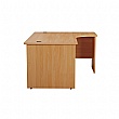 Commerce II Panel End Ergonomic Office Desks