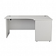 Commerce II Panel End Ergonomic Office Desks