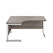 Commerce II Ergonomic Office Desks