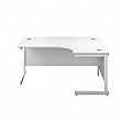 Commerce II Ergonomic Office Desks