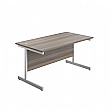 Commerce II Rectangular Office Desks