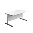 Commerce II Rectangular Office Desks