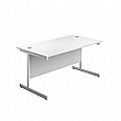 Commerce II Rectangular Office Desks