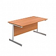 Commerce II Rectangular Office Desks