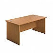 Commerce II Panel End Rectangular Office Desks