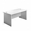 Commerce II Panel End Rectangular Office Desks