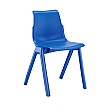 ErgoStak Ergonomic Classroom Chairs