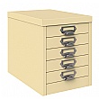 Silverline Multi Drawer Cabinets