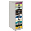 Silverline Kaleidoscope MultiDrawer Cabinets