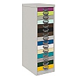 Silverline Kaleidoscope MultiDrawer Cabinets