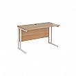 Stellar Compact Rectangular Desks