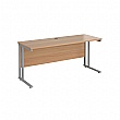 Stellar Compact Rectangular Desks