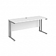 Stellar Compact Rectangular Desks