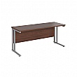 Stellar Compact Rectangular Desks