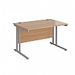 Stellar Rectangular Desks