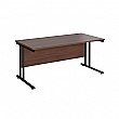 Stellar Rectangular Desks