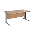 Stellar Rectangular Desks