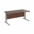 Stellar Rectangular Desks