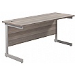 Commerce II Compact Rectangular Office Desks