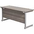 Commerce II Compact Rectangular Office Desks