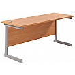 Commerce II Compact Rectangular Office Desks