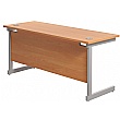 Commerce II Compact Rectangular Office Desks