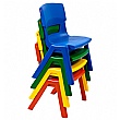 Postura Classroom Chairs