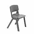 Postura Classroom Chairs