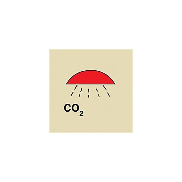 Area Protected By CO2 Sign