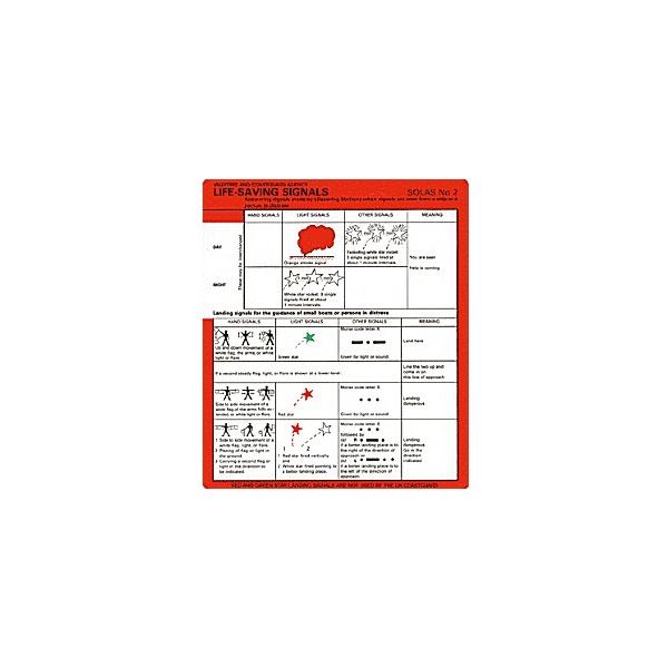 Life Saving Signals And Rescue Methods Pocket Guide