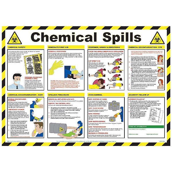 Chemical Spills Poster