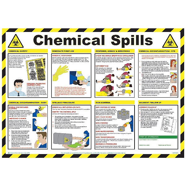 Chemical Spills Poster