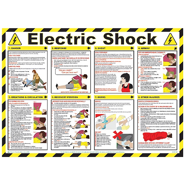 Electric Shock Treatment Poster