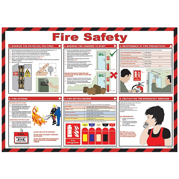 Fire Safety Poster