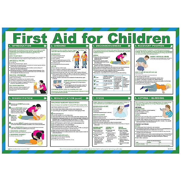 First Aid for Children Poster