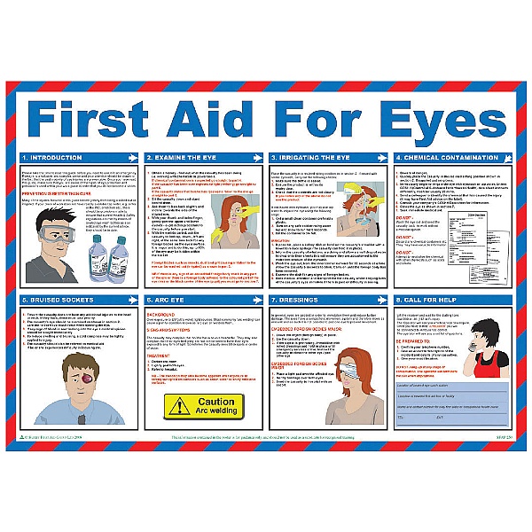 First Aid for Eyes Poster