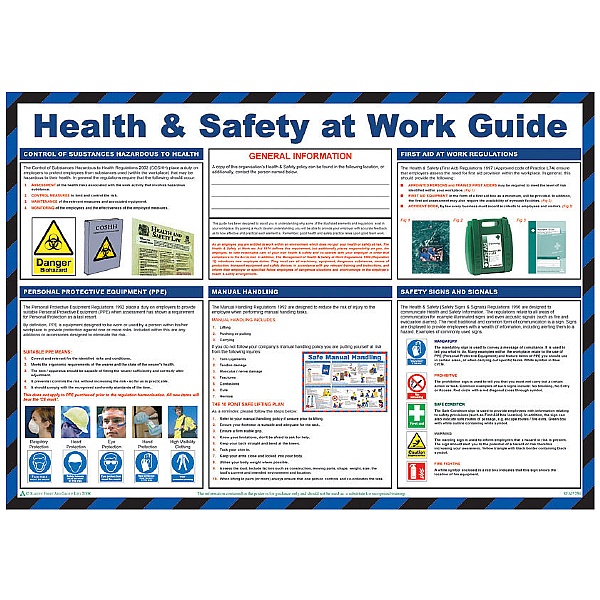 Health and Safety at Work Guide Poster