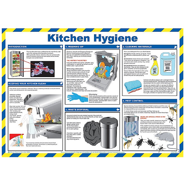 Kitchen Hygiene Poster