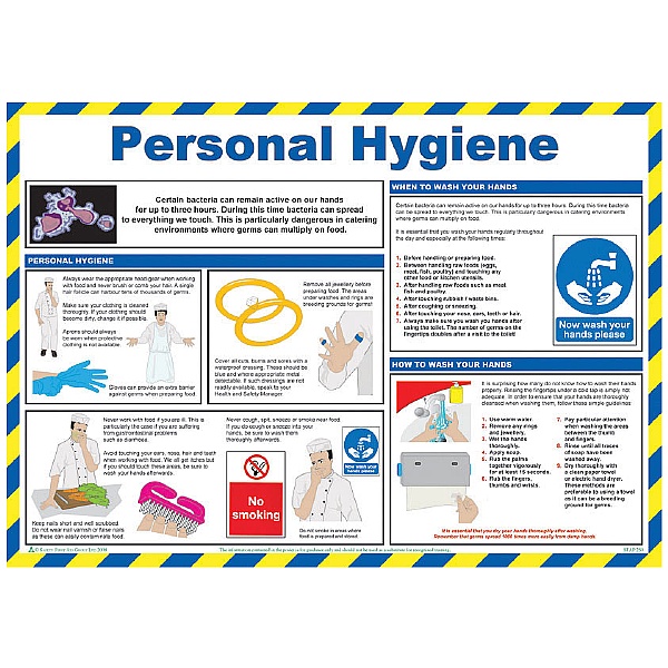 Personal Hygiene Poster