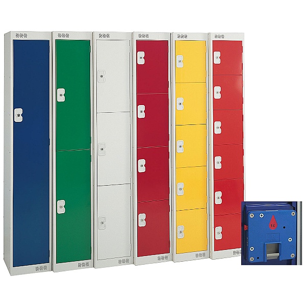 British Standard Metric Coin Return Lockers With B