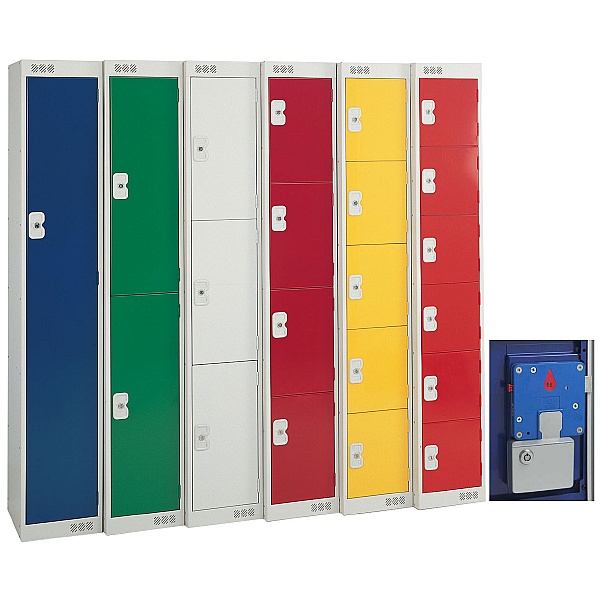 British Standard Metric Coin Retain Lockers With B