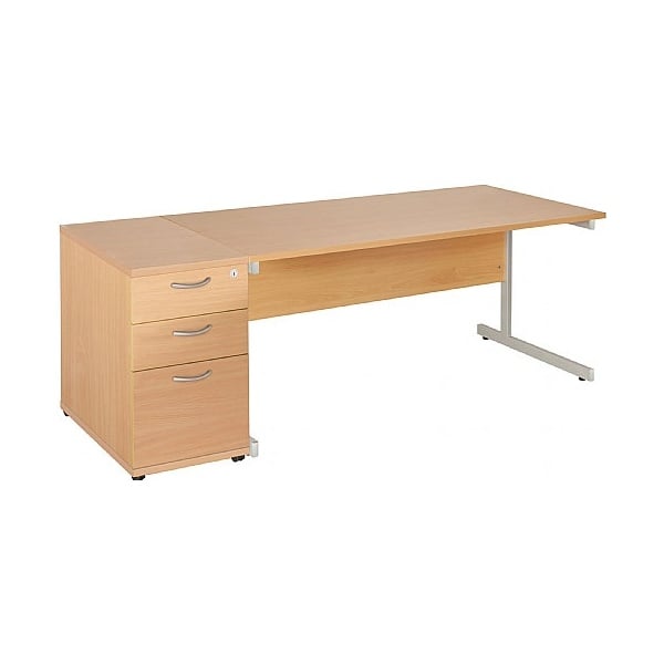 Commerce II Rectangular Desks With Desk High Pedes