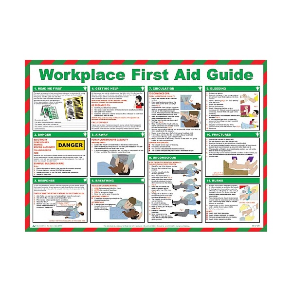 First Aid Guidance Poster